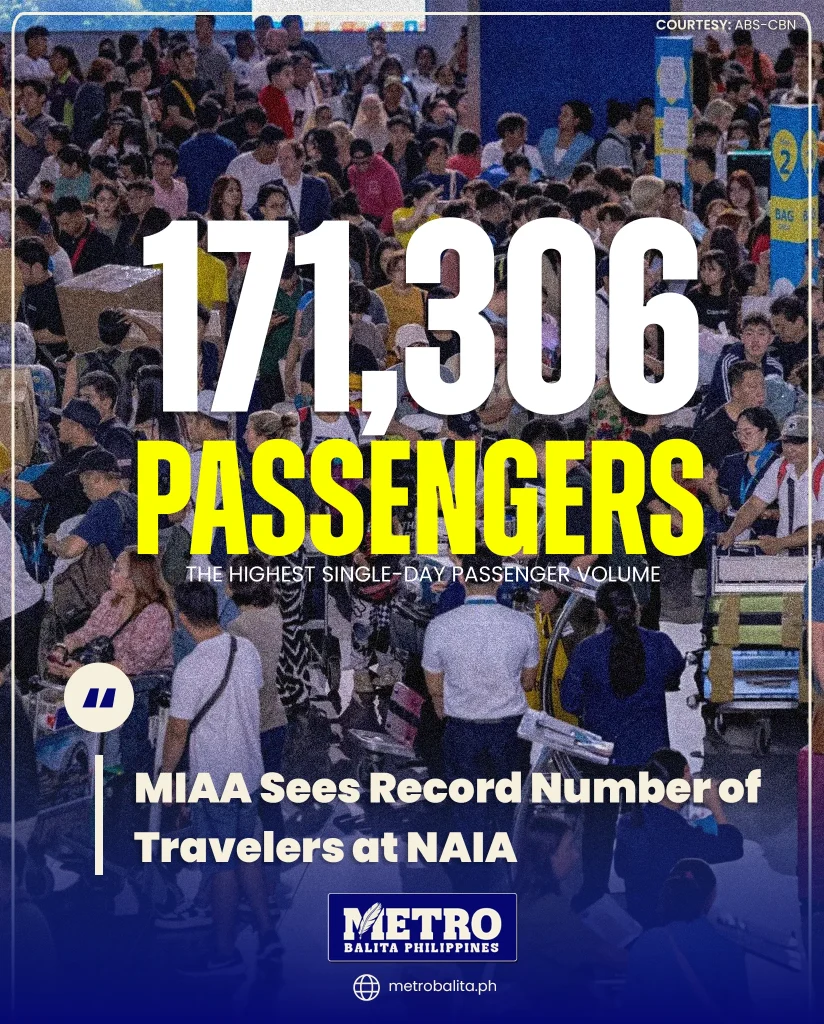 image of miaa sees record number of travelers at naia