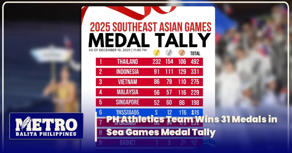 PH Athletics Team Wins 31 Medals in Sea Games Medal Tally