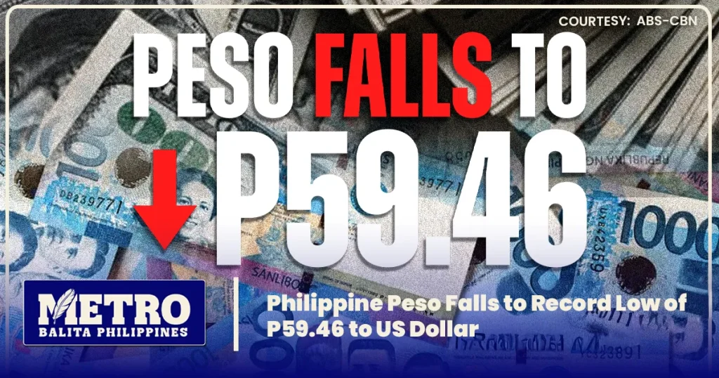 Philippine Peso Falls to Record Low of ₱59.46 to US Dollar