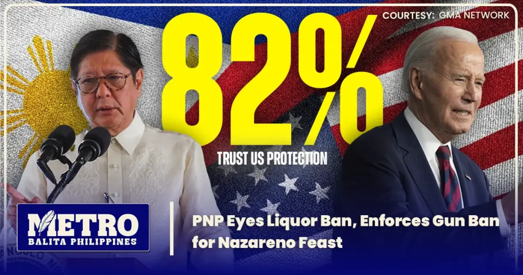 Pulse Asia Survey on US Trust: 82% of Filipinos Believe US Can Help Protect PH National Interests