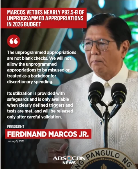 image of unprogrammed budget ano ang unprogrammed budget at bakit ito sensitibo