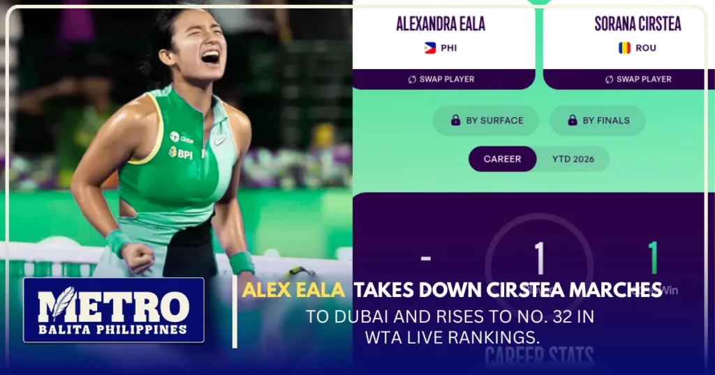 image of alex eala takes down cîrstea, marches to dubai and rises to no. 32 in wta live rankings.