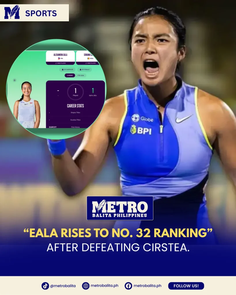 alex eala takes down cîrstea, marches to dubai and rises to no. 32 in wta live rankings.