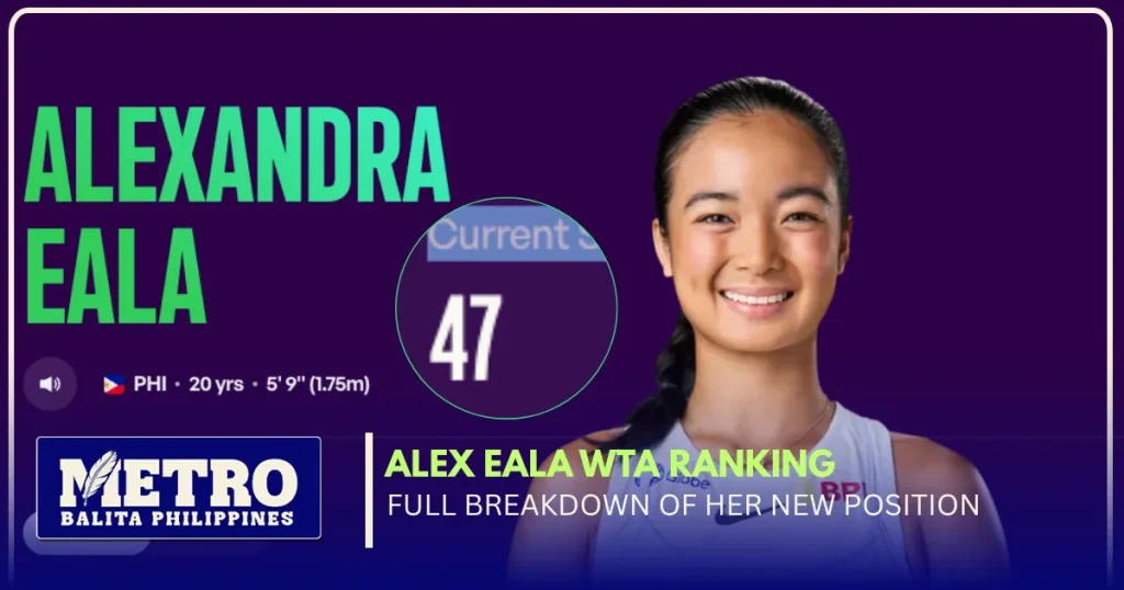 image of alex eala wta ranking: full breakdown of her new position