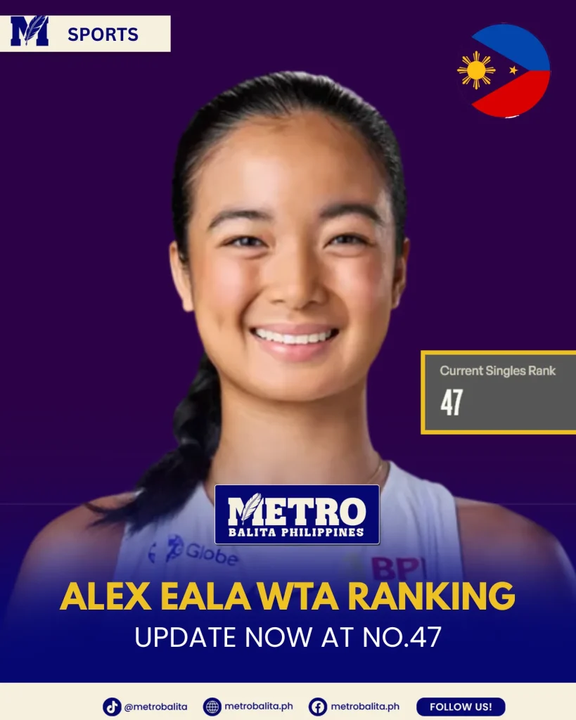 image of alex eala wta ranking: full breakdown of her new position