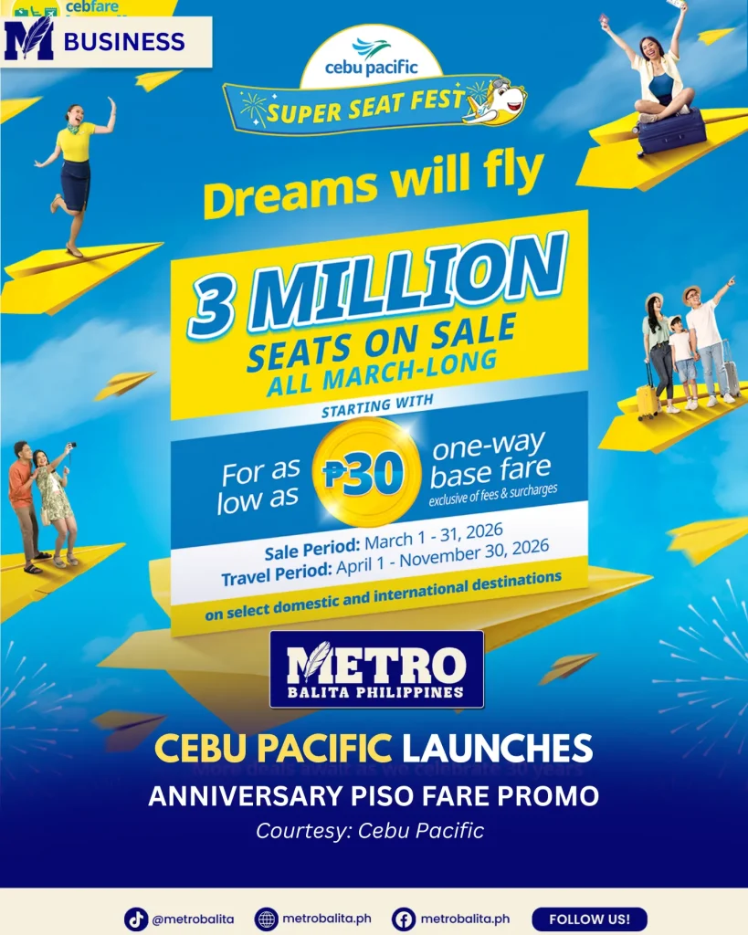 image of cebu pacific celebrates 30th year with iconic piso sale promo