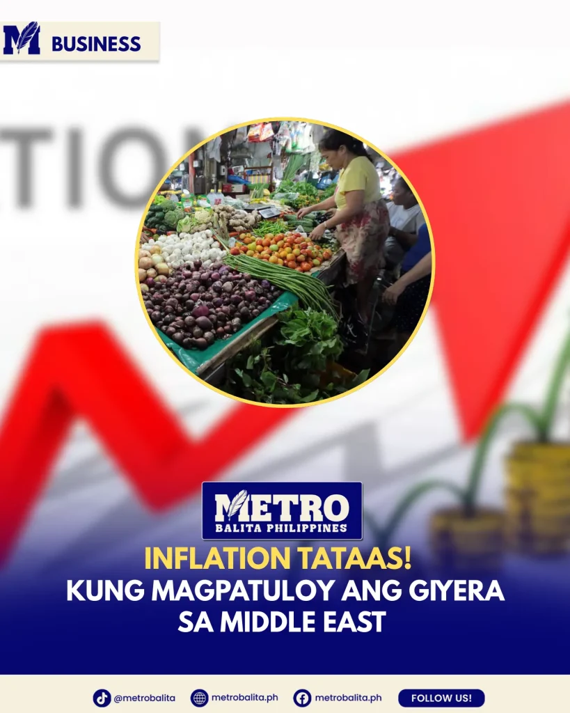 image of inflation maaaring mabilis tumaas kung magpatuloy ang giyera sa middle east