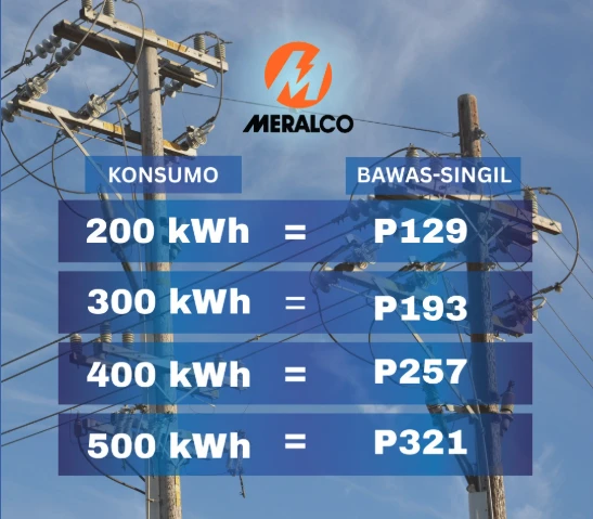 image of how the meralco rate increase affects household bills