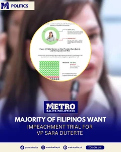 image of octa survey finds 69% favor impeachment of vp sara duterte