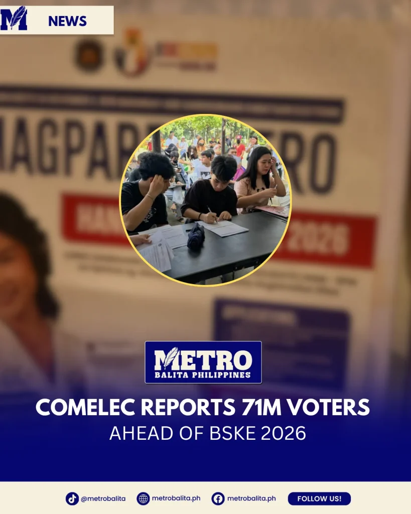 image of comelec reports 71m regular voters before bske 2026