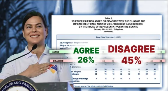 image of sara duterte presidential: reaksyon at political landscape
