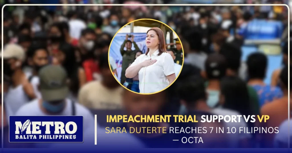 image of impeachment trial support vs vp sara duterte reaches 7 in 10 filipinos — octa