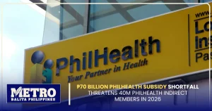 ₱70 Billion PhilHealth Subsidy Shortfall Threatens 40M PhilHealth Indirect Members in 2026; Congress Urged to Add ₱20B–₱50B Budget Boost