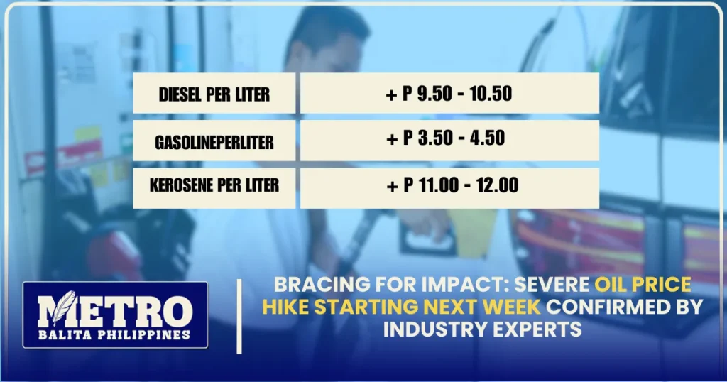 Bracing for Impact: Severe Oil Price Hike Starting Next Week Confirmed by Industry Experts