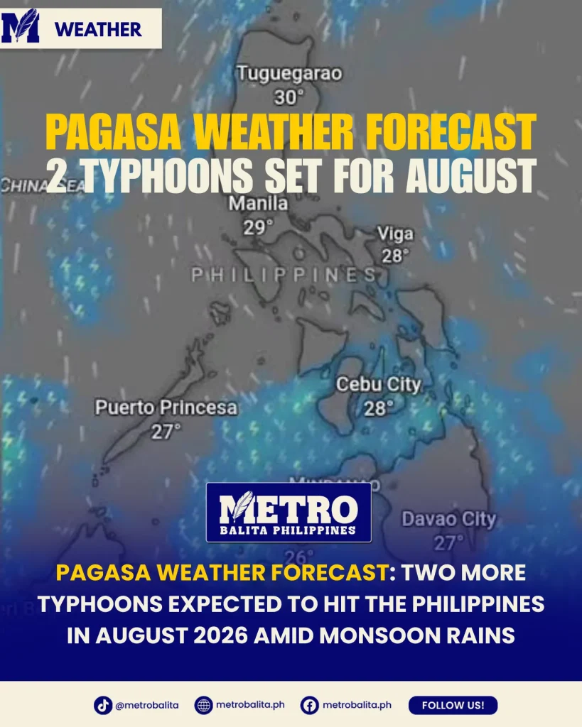 Weather Forecast