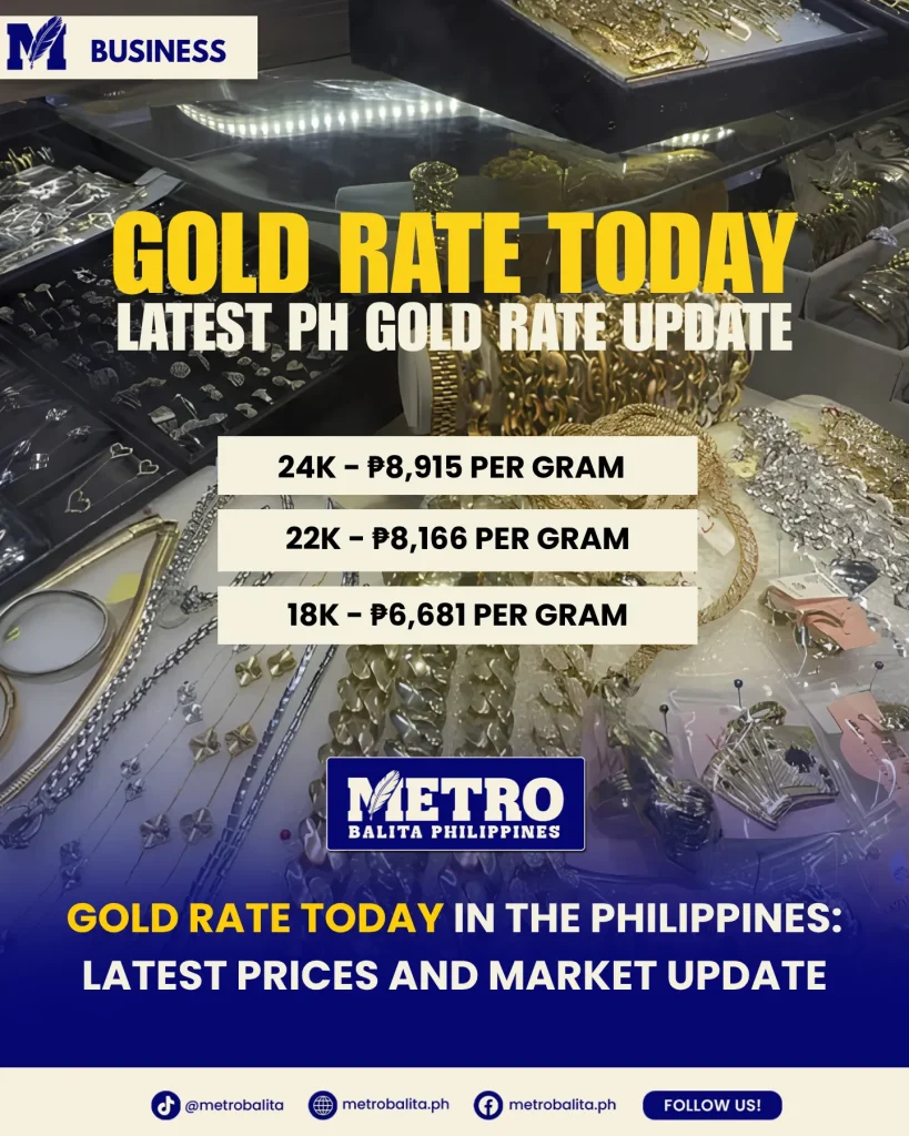 gold rate today